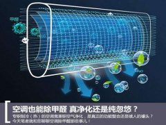 沒錯，高溫炙烤下，空調除甲醛？