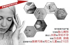 除甲醛公司效果有用嗎？佛山剛裝修好的新房如何去甲醛？